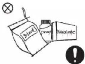 Blood Drug Animal product