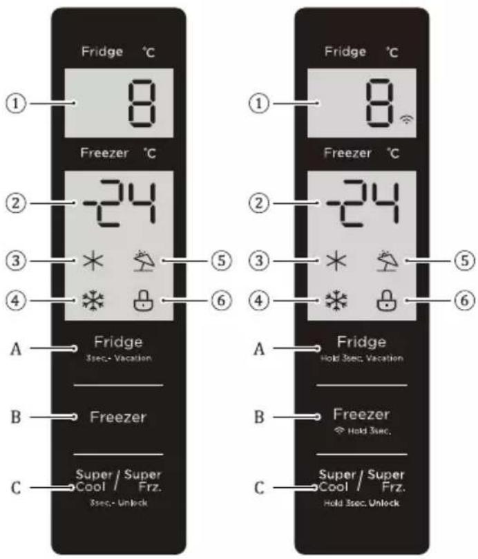 Fridge °C ① 8 Freezer °C ② -24 ③ * ④ * A Fridge Sec. Vacation B Freezer C Super / Super Cool Frz. Sec. Unlock Fridge °C ① 8 Freezer °C ② -24 ③ * ④ * A Fridge Hold 3sec. Vacation B Freezer Hold 3sec. C Super / Super Cool Frz. Hold 3sec. Unlock