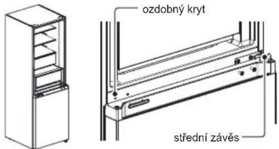ozdobný kryt střední závěs