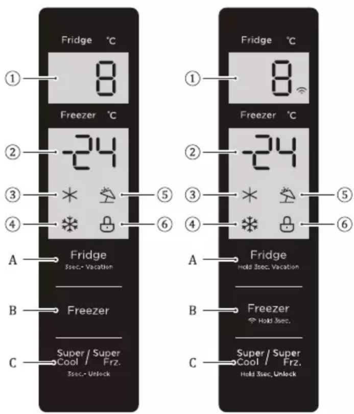 Fridge °C ① 8 Freezer °C ② -24 ③ * ④ * A Fridge Sec.-Vacation B Freezer C Super / Super Cool Frz. Sec.-Unlock Fridge °C ① 8 Freezer °C ② -24 ③ * ④ * A Fridge Hold Sec. Vacation B Freezer Hold Sec. C Super / Super Cool Frz. Hold Sec. Unlock