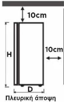 10cm H 10cm D Πλευρική άποψη