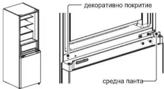 MIDEA MDRB521MGA28O - НИВЕЛИРАНЕ НА КРАЧЕТАТА - 2
