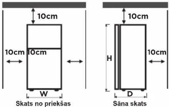10cm 10cm 10cm W Skats no priekšas 10cm H D Sāna skats