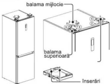 balama mijlocie balama superioară înserări