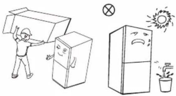 MIDEA MDRB521MGA28O - PLACEMENT - 1