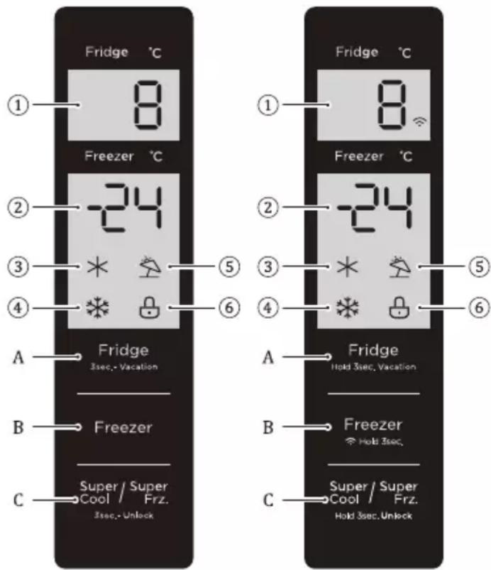 Fridge °C ① 8 Freezer °C ② -24 ③ * ④ * A Fridge 3sec.-Vacation B Freezer C Super / Super Cool Frz. 3sec.-Unlock Fridge °C ① 8 Freezer °C ② -24 ③ * ④ * A Fridge Hold 3sec. Vacation B Freezer * Hold 3sec. C Super / Super Cool Frz. Hold 3sec. Unlock