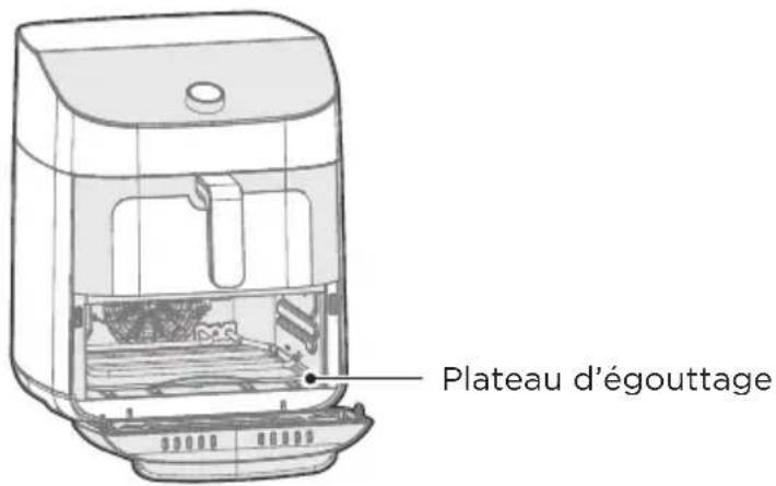MIDEA MAD111D8APKW - Cuisson dans la cavité inférieure (four) - 1