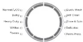 MIDEA MLV47R5BWW - Load your washer - 1