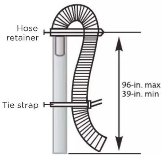 Hose retainer 96-in. max 39-in. min Tie strap