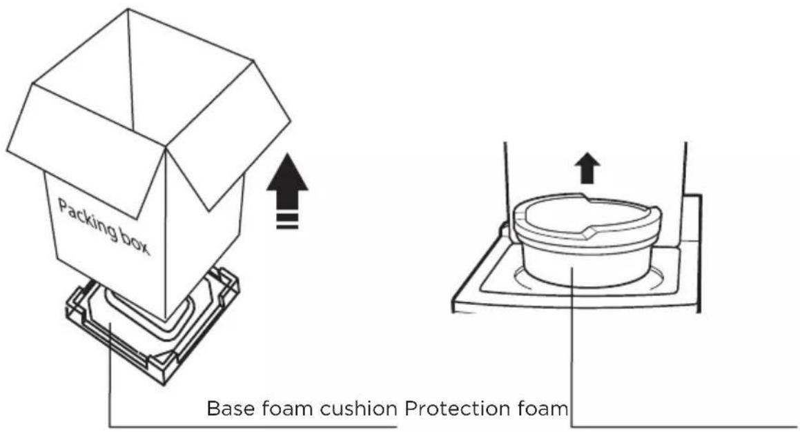 Packing box Base foam cushion Protection foam