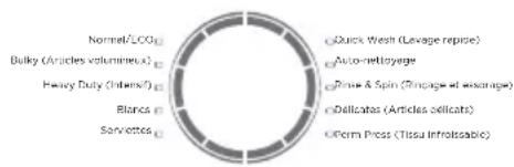 MIDEA MLV47R5BWW - po Ajoutez du détergent et des additifs dans le compartiment - 1