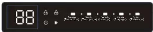 MIDEA MLV47R5BWW - REMARQUE : - 1