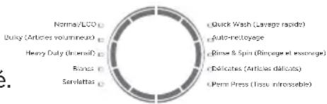 Normal/LCD Duty (Articles volumineur) Heavy Duty (Internal) Rons Sandlattar Quick Wash (Lavage radiode) Auto-meltoyage Bims & Spin (Ringage et inseringe) Delicates (Articles dalcots) Penn Press (Tissue nitrosceble)