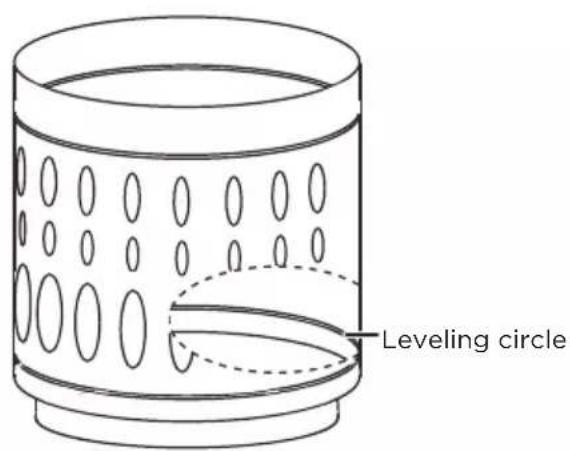 Leveling circle