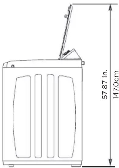 57.87 in. 147.0cm