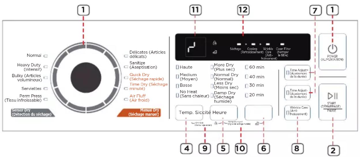 MIDEA MLE47R5BWW - AVERTISSEMENT - 1
