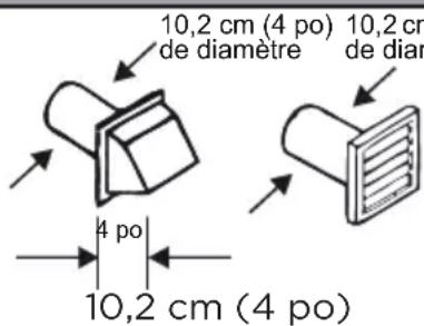 MIDEA MLE47R5BWW - EXIGENCES RELATIVES AUX CONDUITS - 1