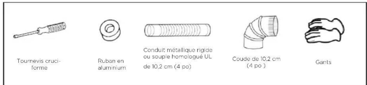 MIDEA MLE47R5BWW - Outils et matériaux requis - 1