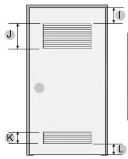 MIDEA MLE47R5BWW - Risque d'incendie - 2