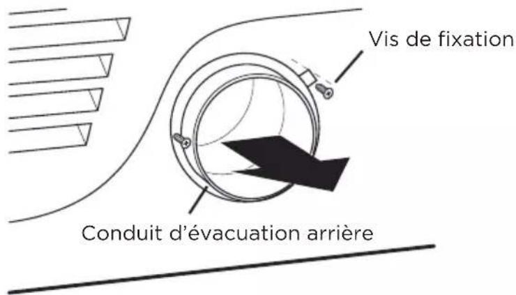 MIDEA MLE47R5BWW - Outils et matériaux requis - 2