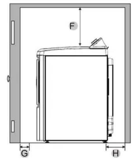 MIDEA MLE47R5BWW - Minimum clearances between the dryer and adjacent walls or other surfaces: - 3