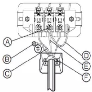 MIDEA MLE47R5BWW - IMPORTANT: Ring-type terminals are recommended. If using strap terminals, make sure they are tightened. - 1