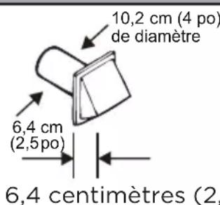 MIDEA MLE47R5BWW - EXIGENCES RELATIVES AUX CONDUITS - 2