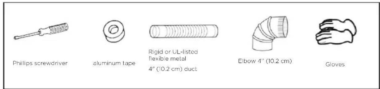 MIDEA MLE47R5BWW - Tools and materials you will need - 1