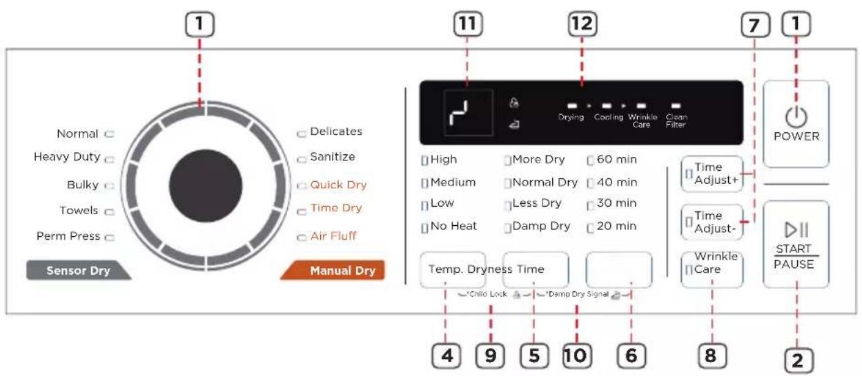MIDEA MLE47R5BWW - WARNING - 1