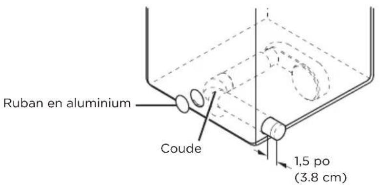 MIDEA MLE47R5BWW - Option 1 : Évacuation latérale - 2