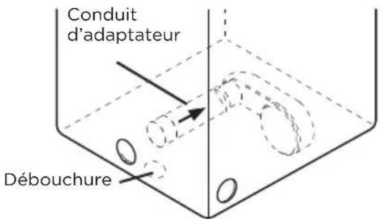 MIDEA MLE47R5BWW - Option 2 : Évacuation par le dessous - 1