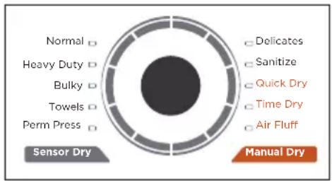 MIDEA MLE47R5BWW - Select the appropriate cycle and options for the load. - 1