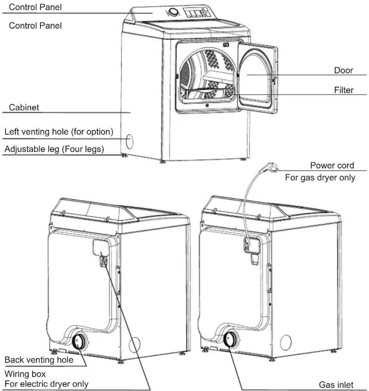 MIDEA MLE47R5BWW - PARTS AND FEATURES - 1