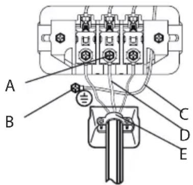 MIDEA MLE47R5BWW - THREE WIRE OUTLET - 2