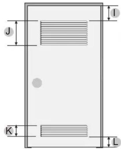 MIDEA MLE47R5BWW - Minimum clearances between the dryer and adjacent walls or other surfaces: - 4