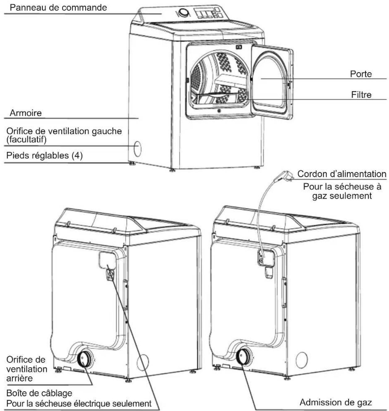MIDEA MLE47R5BWW - COMPOSANTES ET CARACTÉRISTIQUES - 1