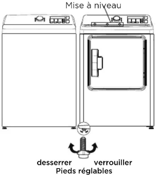 MIDEA MLE47R5BWW - MISE À NIVEAU DE LA SÉCHEUSE - 1
