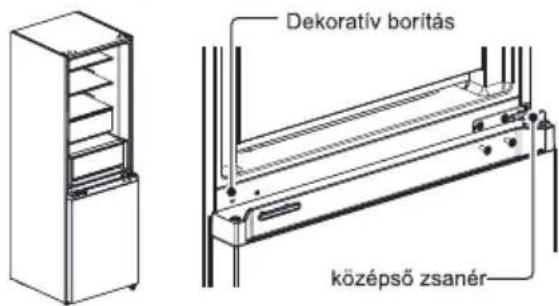 Dekorativ borítás középső zsanér