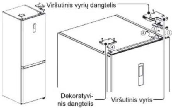 Viršutinis vyrių dangtelis Dekoratyvi- nis dangtelis Viršutinis vyris