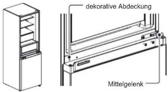 dekorative Abdeckung Mittelgelenk