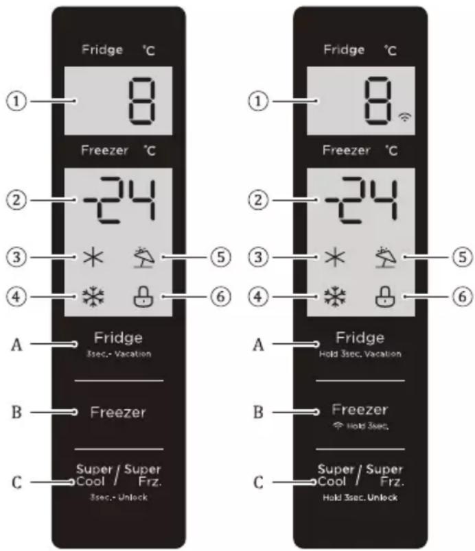 Fridge °C 8 Freezer °C -24 A Fridge Isec.-Vacation B Freezer C Super / Super Cool Frz. Isec.-Unlock Fridge °C 8 Freezer °C -24 A Fridge Hold 3sec. Vacation B Freezer Hold 3sec. C Super / Super Cool Frz. Hold 3sec. Unlock