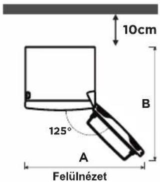 10cm B 125° A Felülnézet