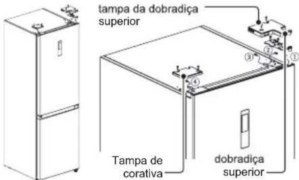 tampa da dobradiça superior Tampa de corativa dobradça superior
