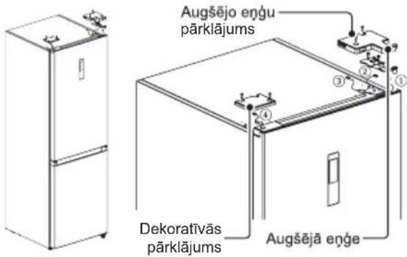 Augšējo enğu pārklājums Dekoratīvās pārklājums Augšējā enğe