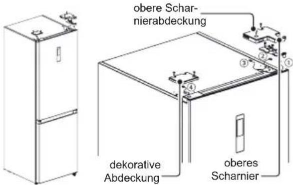 obere Schar- nierabdeckung dekorative Abdeckung oberes Scharnier