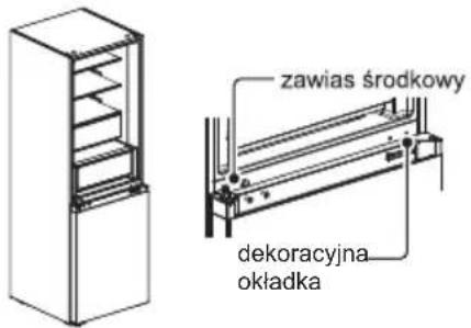 zawias środkowy dekoracyjna okładka