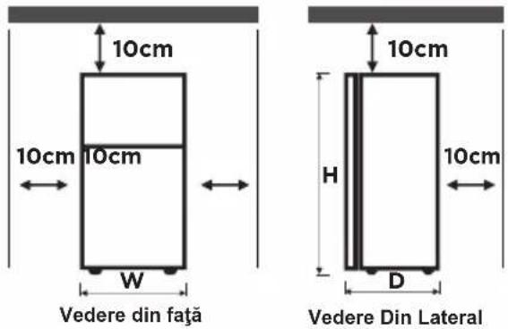 10cm 10cm 10cm W Vedere din față 10cm H D 10cm Vedere Din Lateral