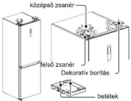 középső zsanér felső zsanér Dekoratív borítás betétek