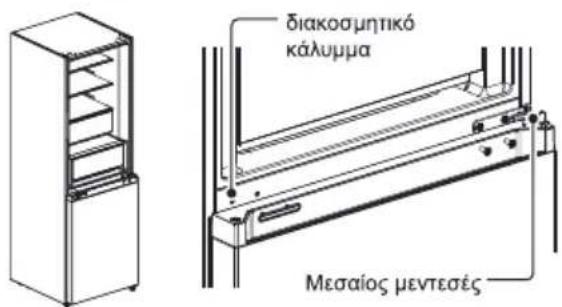 διακοσμητικό κάλυμμα Μεσαίος μεντεσές