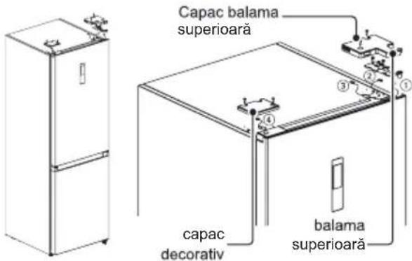 Capac balama superioară capac decorativ balama superioară
